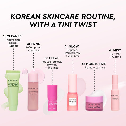 GlowTinis Mini Skincare Set (Gratis)
