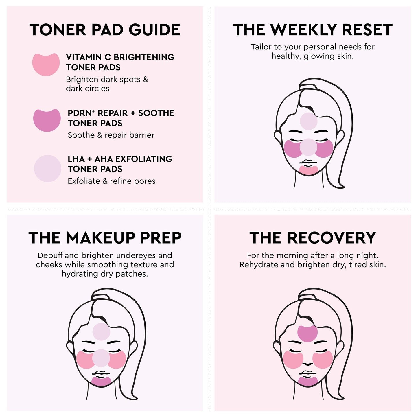 Korean Toner Pad Multi-Masking Kit