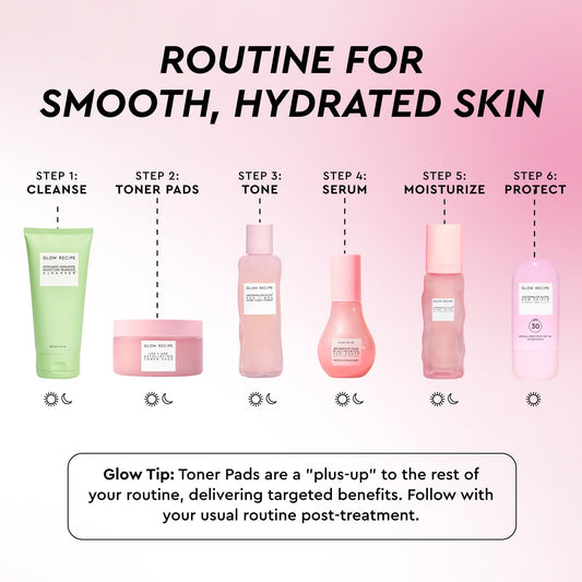 Watermelon Glow Routine