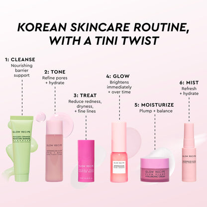 GlowTinis Mini Skincare Set