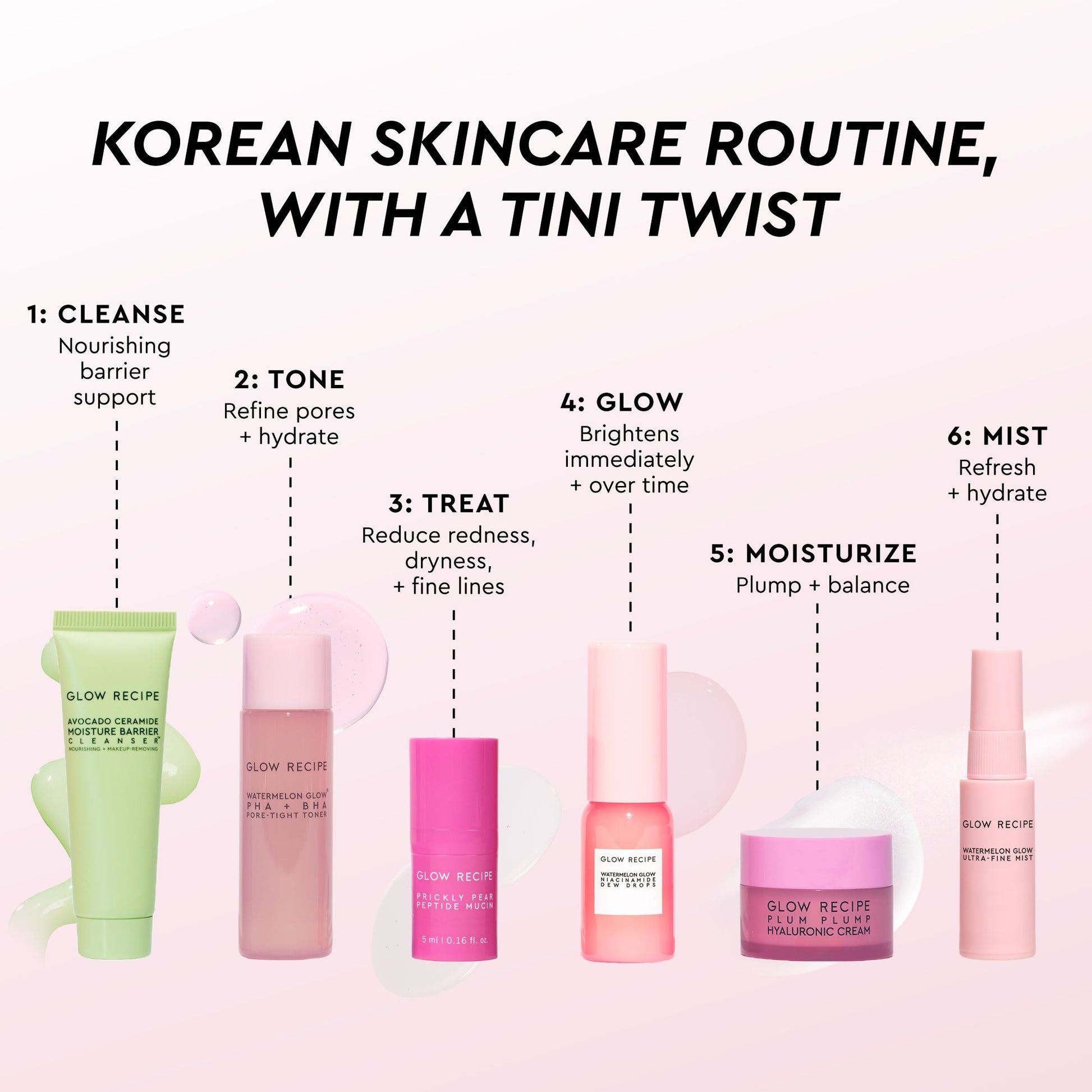 GlowTinis Mini Skincare Set (Gratis)