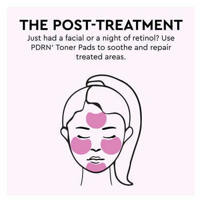PDRN+ Repair + Soothe Korean Toner Pads