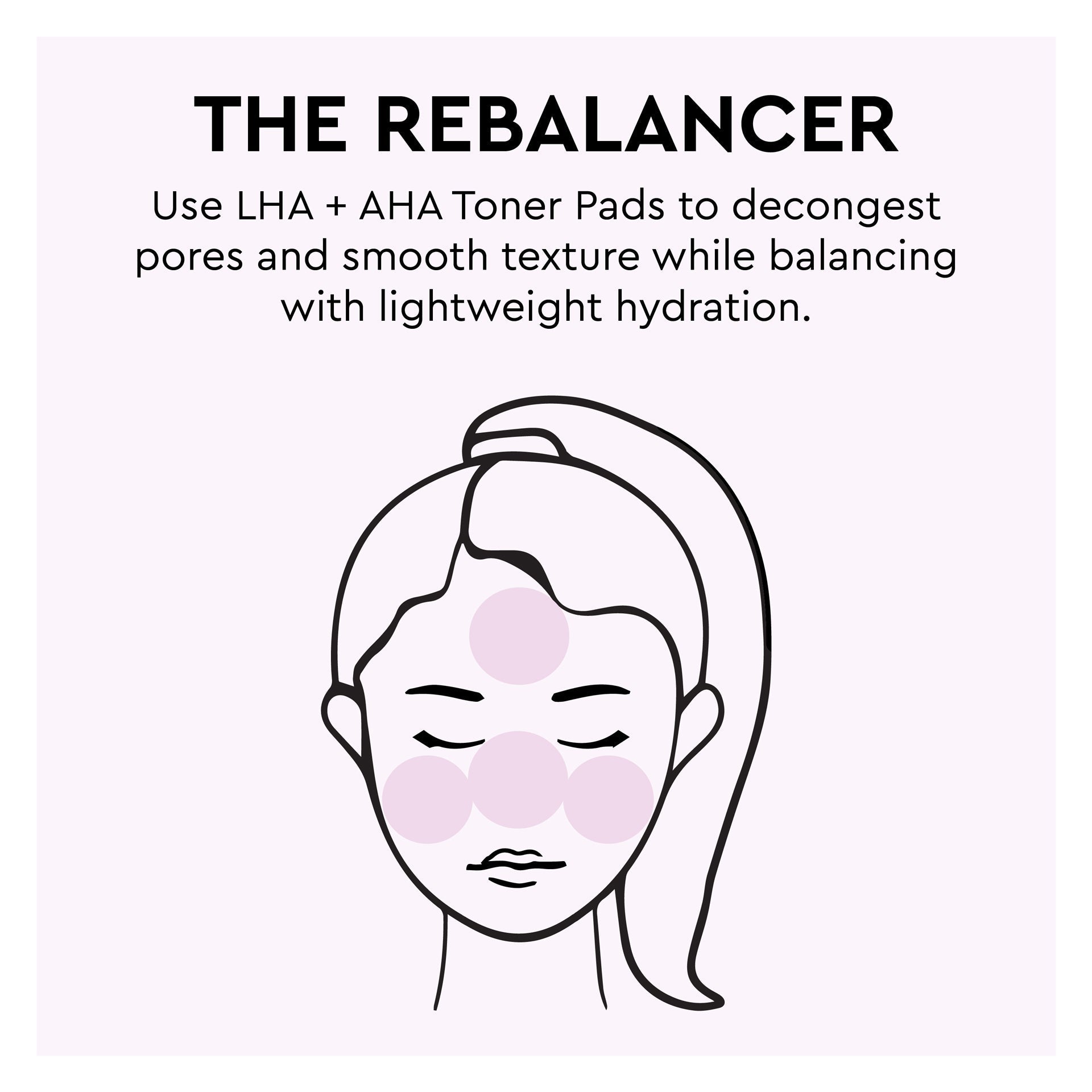 LHA + AHA Korean Watermelon Toner Pads
