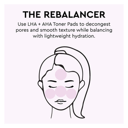 LHA + AHA Korean Watermelon Toner Pads