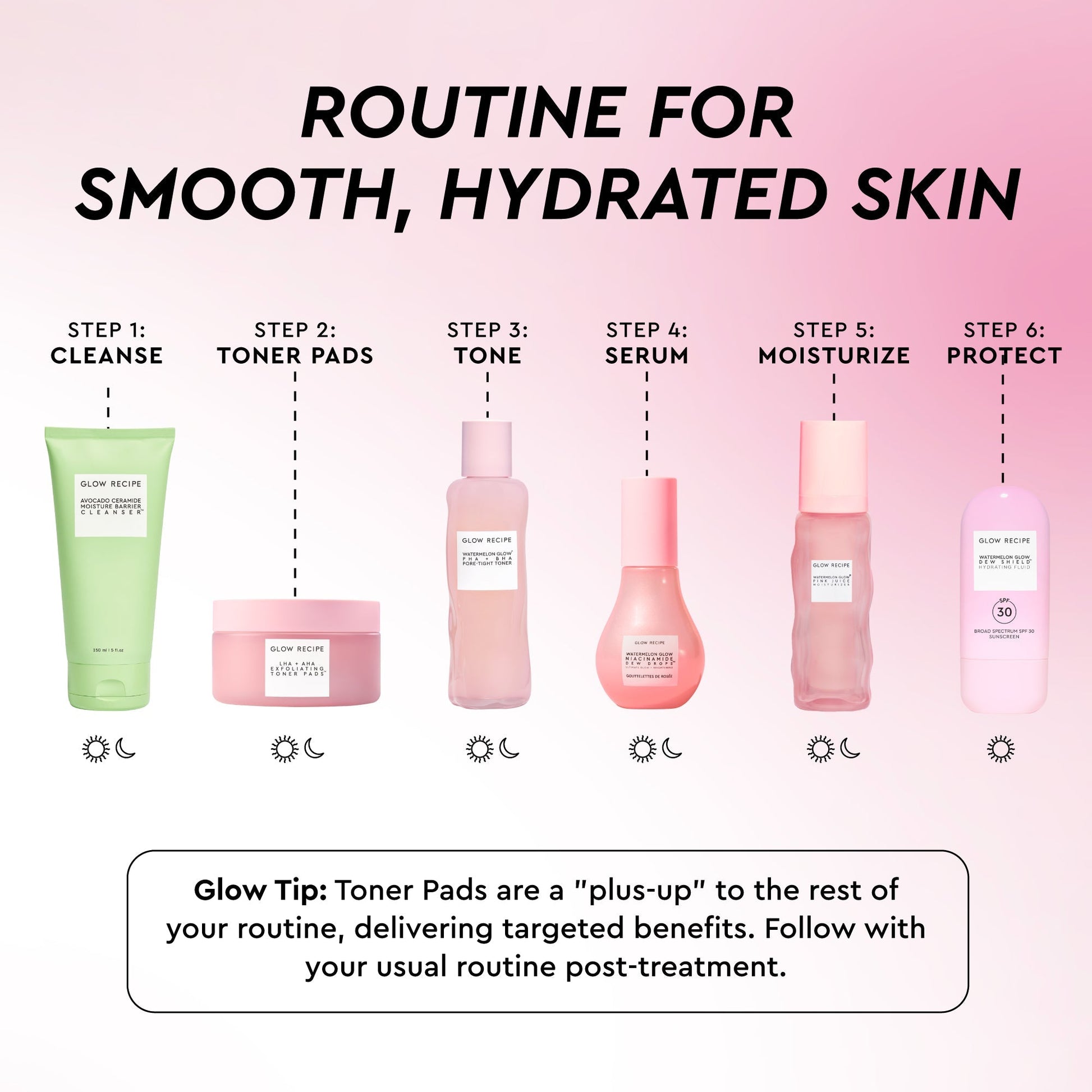 LHA + AHA Korean Watermelon Toner Pads